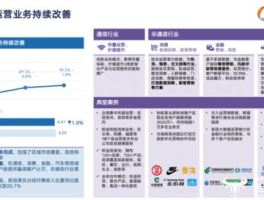 羊羔美酒：国内最便宜的新媒体业务平台,国内最便宜的新媒体业务平台揭秘