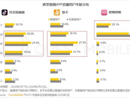 快手业务云商城24小时自助下单：轻松快捷的互联网新体验,云小店24小时自助下单平台官方